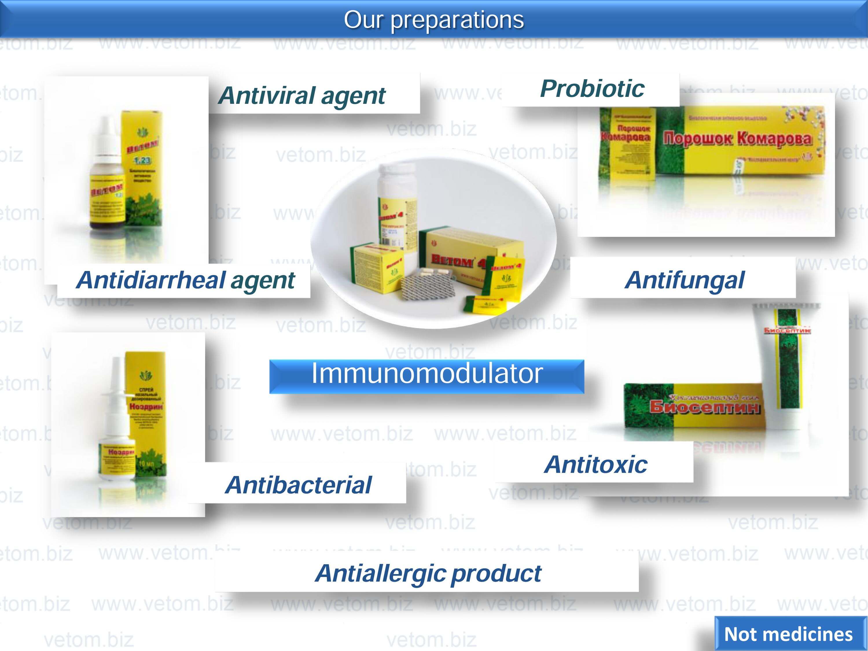 Our preparations have probiotic, antifungal, antibacterial, antitoxic and are antiviral agent, antidiarrheal agent, antiallergic product, immunomodulator